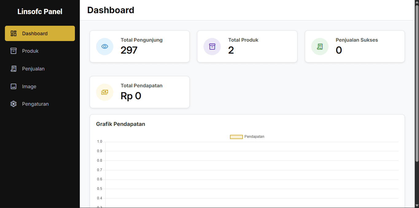 Linsofc Store (Dynamic Online Store & Admin Panel)